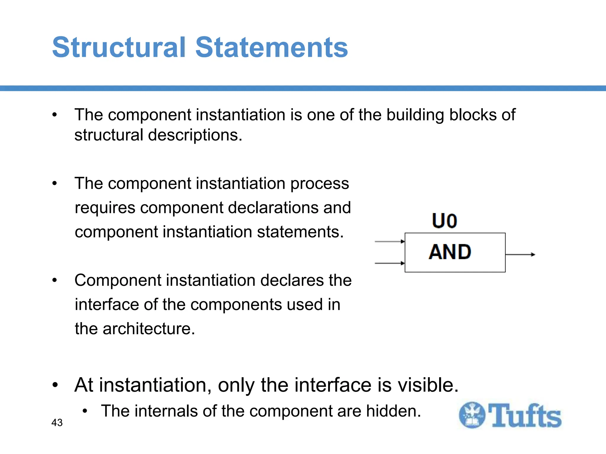 43
43
Structural Statements
• The component instantiation is one of the building blocks of
structural descriptions.
• The component instantiation process
requires component declarations and
component instantiation statements.
• Component instantiation declares the
interface of the components used in
the architecture.
• At instantiation, only the interface is visible.
• The internals of the component are hidden.
 