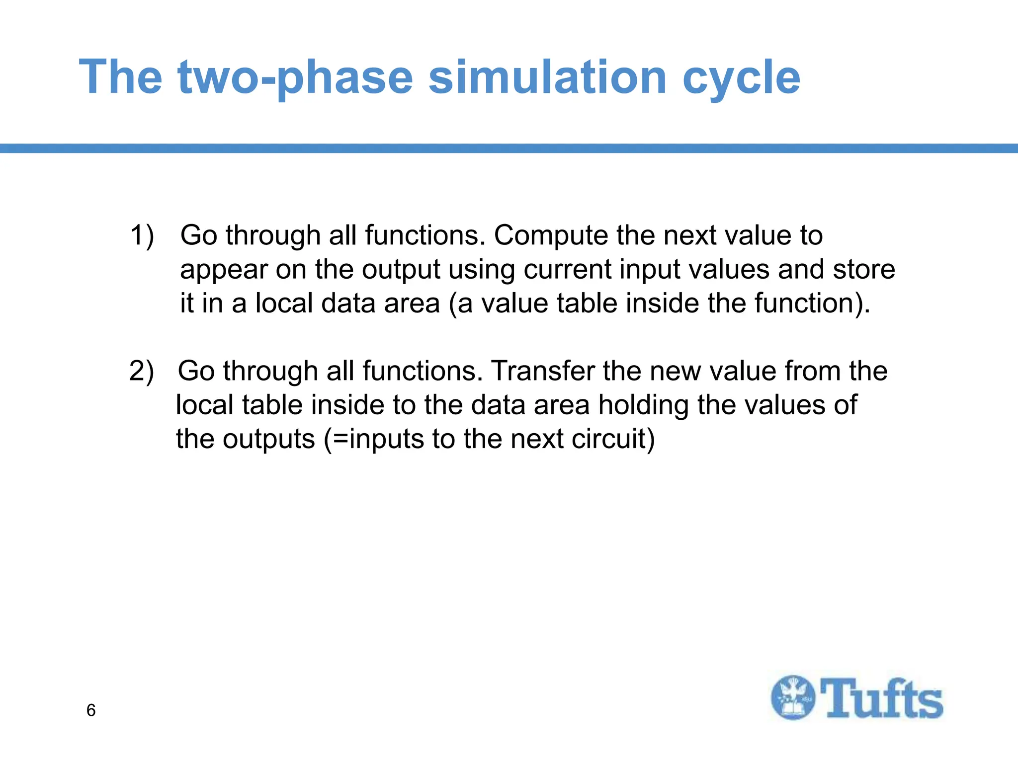 6
6
The two-phase simulation cycle
1) Go through all functions. Compute the next value to
appear on the output using current input values and store
it in a local data area (a value table inside the function).
2) Go through all functions. Transfer the new value from the
local table inside to the data area holding the values of
the outputs (=inputs to the next circuit)
 