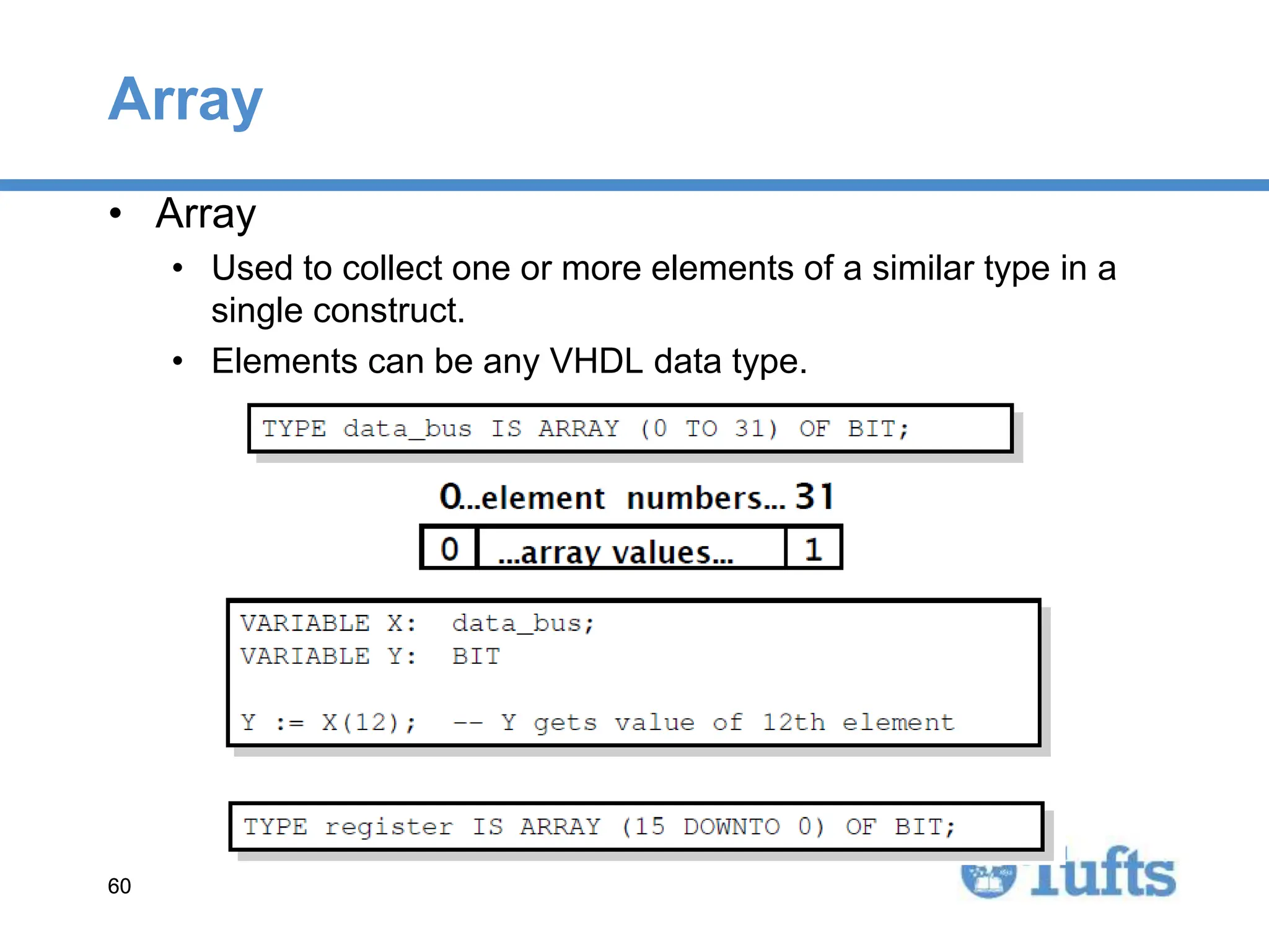 60
60
Array
• Array
• Used to collect one or more elements of a similar type in a
single construct.
• Elements can be any VHDL data type.
 