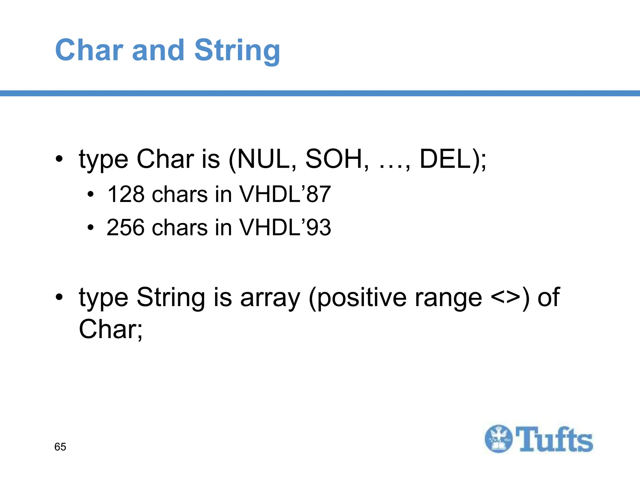 65
65
Char and String
• type Char is (NUL, SOH, …, DEL);
• 128 chars in VHDL’87
• 256 chars in VHDL’93
• type String is array (positive range <>) of
Char;
 