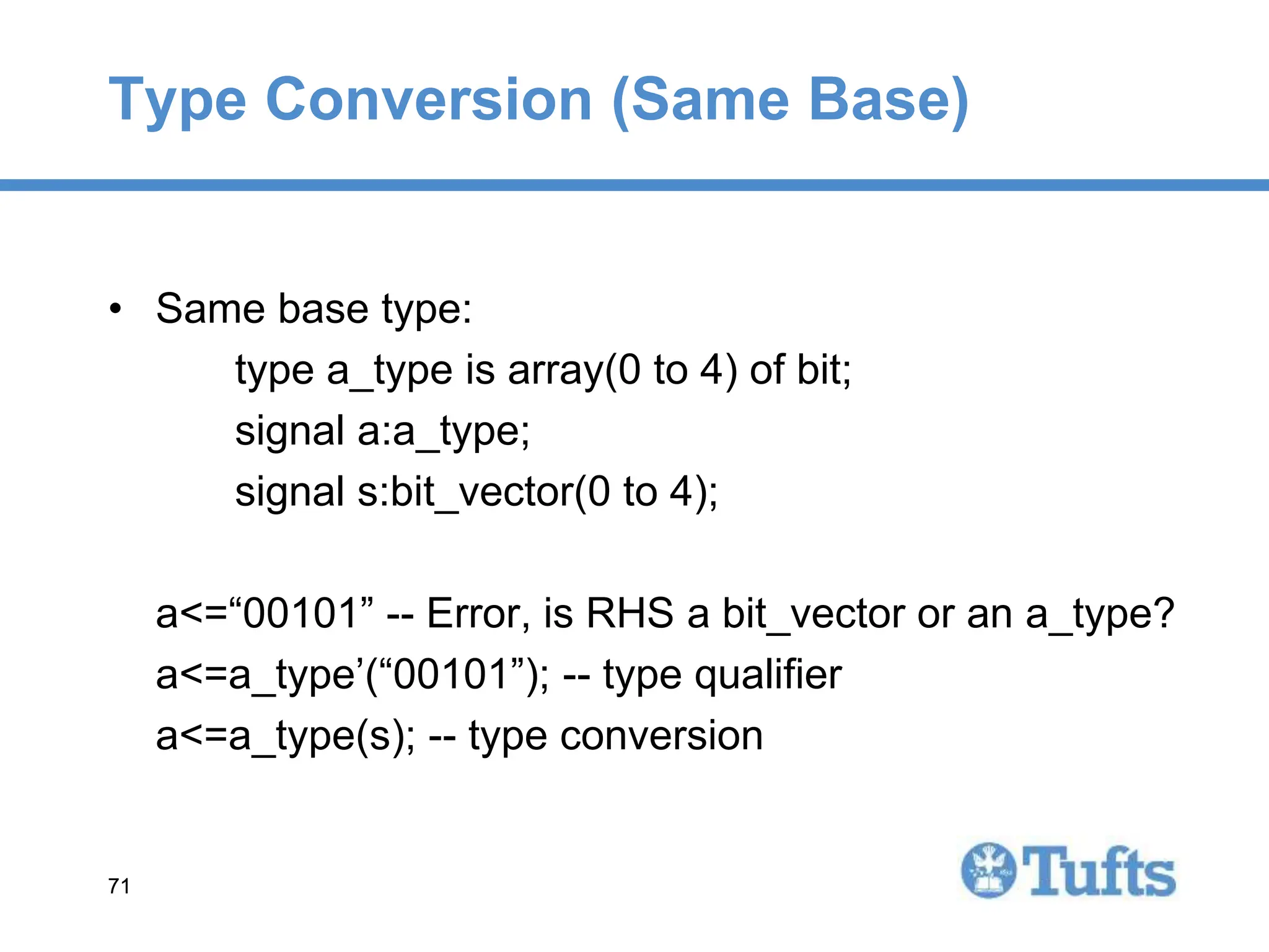 71
71
Type Conversion (Same Base)
• Same base type:
type a_type is array(0 to 4) of bit;
signal a:a_type;
signal s:bit_vector(0 to 4);
a<=“00101” -- Error, is RHS a bit_vector or an a_type?
a<=a_type’(“00101”); -- type qualifier
a<=a_type(s); -- type conversion
 