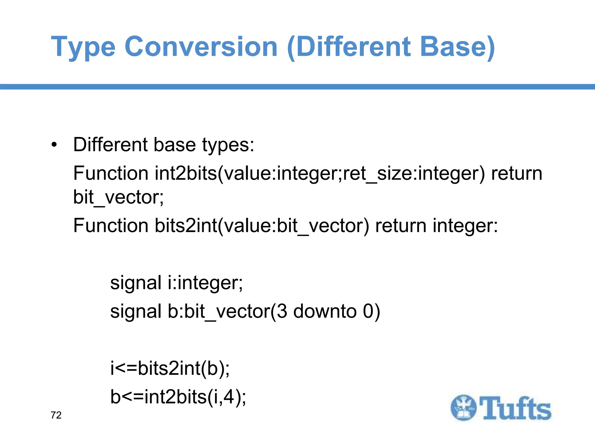 72
72
Type Conversion (Different Base)
• Different base types:
Function int2bits(value:integer;ret_size:integer) return
bit_vector;
Function bits2int(value:bit_vector) return integer:
signal i:integer;
signal b:bit_vector(3 downto 0)
i<=bits2int(b);
b<=int2bits(i,4);
 