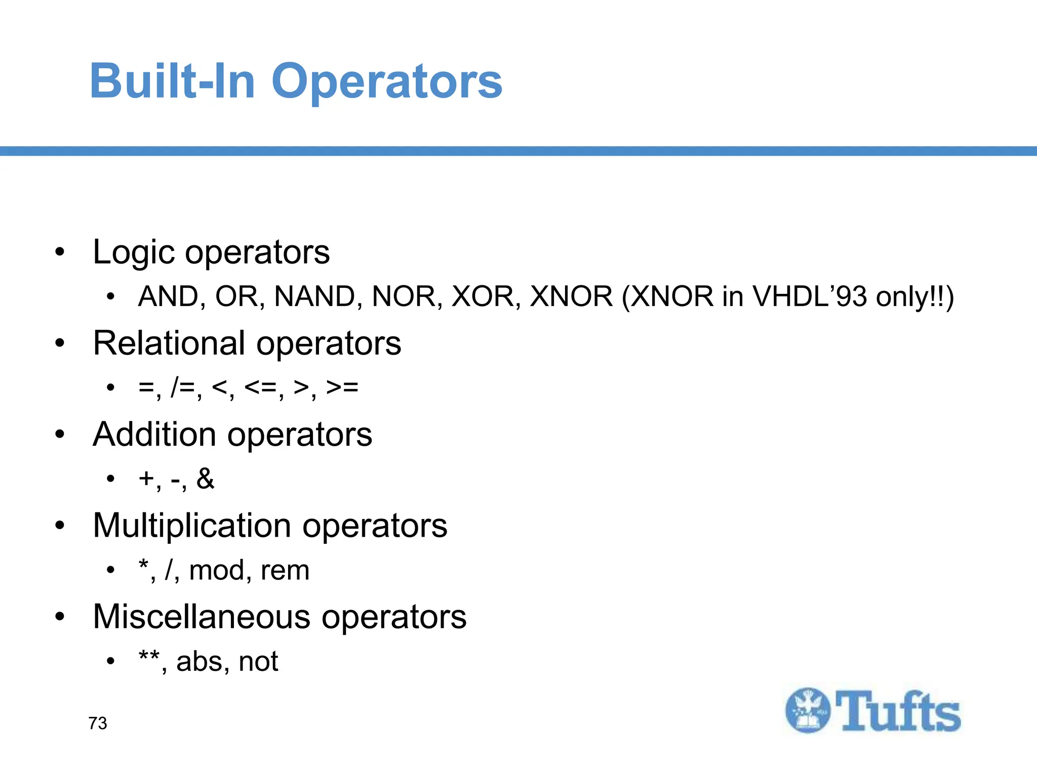 73
73
Built-In Operators
• Logic operators
• AND, OR, NAND, NOR, XOR, XNOR (XNOR in VHDL’93 only!!)
• Relational operators
• =, /=, <, <=, >, >=
• Addition operators
• +, -, &
• Multiplication operators
• *, /, mod, rem
• Miscellaneous operators
• **, abs, not
 