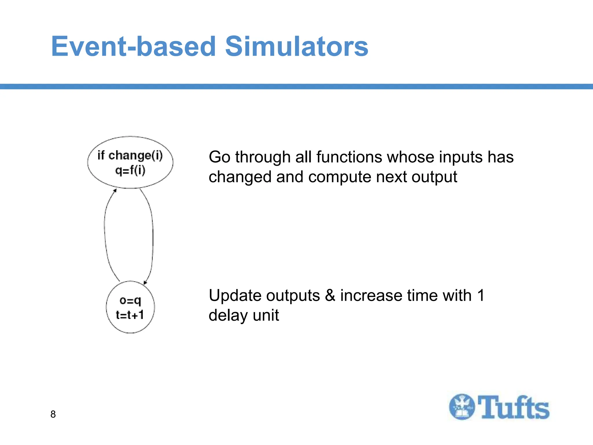 8
8
Event-based Simulators
Go through all functions whose inputs has
changed and compute next output
Update outputs & increase time with 1
delay unit
 