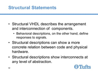 Vhdl Example Statement vhdlTutorial VHDL notes, introductions and Basic concepts | PPTX