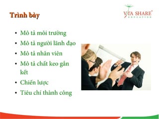 Trình bàyTrình bày
• Mô tả môi trường
• Mô tả người lãnh đạo
• Mô tả nhân viên
• Mô tả chất keo gắn
kết
• Chiến lược
• Tiêu chí thành công
 