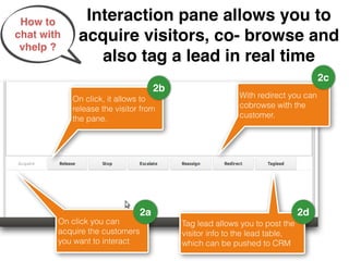 How to       Interaction pane allows you to
chat with    acquire visitors, co- browse and
 vhelp ?
                also tag a lead in real time
                                                                                2c
                                    2b
            On click, it allows to                      With redirect you can
            release the visitor from                    cobrowse with the
            the pane.!                                  customer.!




                               2a                                          2d
        On click you can                 Tag lead allows you to post the
        acquire the customers            visitor info to the lead table,
        you want to interact !           which can be pushed to CRM!
 