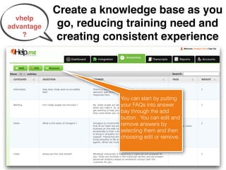 Create a knowledge base as you
  vhelp
advantage    go, reducing training need and
    ?        creating consistent experience




                        You can start by putting
                        your FAQs into answer
                        bay through the add
                        button . You can edit and
                        remove answers by
                        selecting them and then
                        choosing edit or remove. !
                        !
 