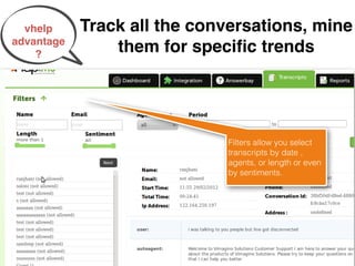 vhelp     Track all the conversations, mine
advantage
    ?
                them for speciﬁc trends




                             Filters allow you select
                             transcripts by date ,
                             agents, or length or even
                             by sentiments.!
 