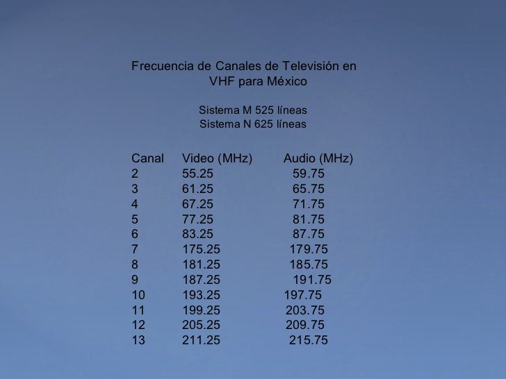 Frecuencias de radio uhf y vhf méxico Frecuencias de radio uhf y vhf méxico