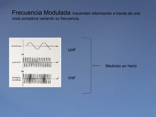 Frecuencia Modulada: transmiten información a través de una
onda portadora variando su frecuencia.




                               UHF



                                           Medición en Hertz


                               VHF
 