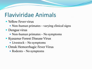 Flaviviridae Animals
 Yellow Fever virus
 Non-human primates – varying clinical signs
 Dengue virus
 Non-human primates – No symptoms
 Kyasanur Forest Disease Virus
 Livestock – No symptoms
 Omsk Hemorrhagic Fever Virus
 Rodents – No symptoms
 