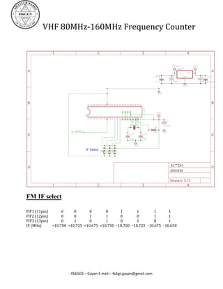VHF 80MHz-160MHz Frequency Counter




FM IF select

FIF1 (11pin)      0     0       0       0      1        1        1      1
FIF2 (12pin)      0     0       1       1      0        0        1      1
FIF3 (13pin)      0     1       0       1      0        1        0      1
IF (MHz)     +10.700 +10.725 +10.675 +10.750 –10.700 –10.725 –10.675 –10.650




                      4S6GGS – Gayan E mail – 4s5gs.gayan@gmail.com
 