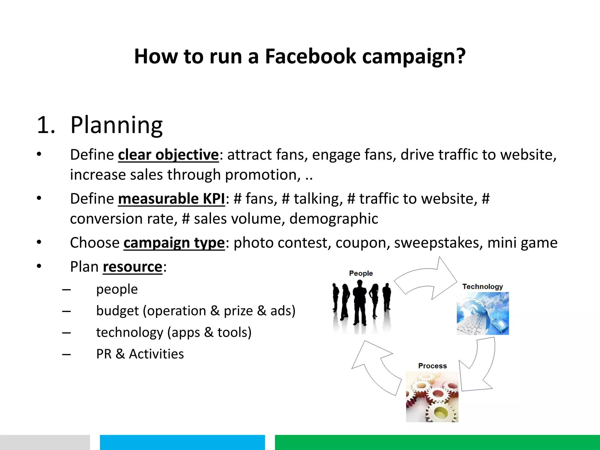 VHT
                How to run a Facebook campaign?

1. Planning
•     Define clear objective: attract fans, engage fans, drive traffic to website,
      increase sales through promotion, ..
•     Define measurable KPI: # fans, # talking, # traffic to website, #
      conversion rate, # sales volume, demographic
•     Choose campaign type: photo contest, coupon, sweepstakes, mini game
•     Plan resource:
    –     people
    –     budget (operation & prize & ads)
    –     technology (apps & tools)
    –     PR & Activities
 