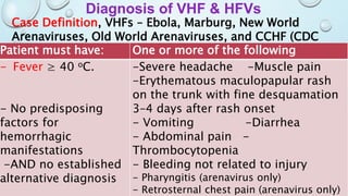 Vhf Algorithm Viral Hemorrhagic Fevers | PPTX