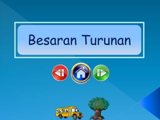 Besaran Turunan
 