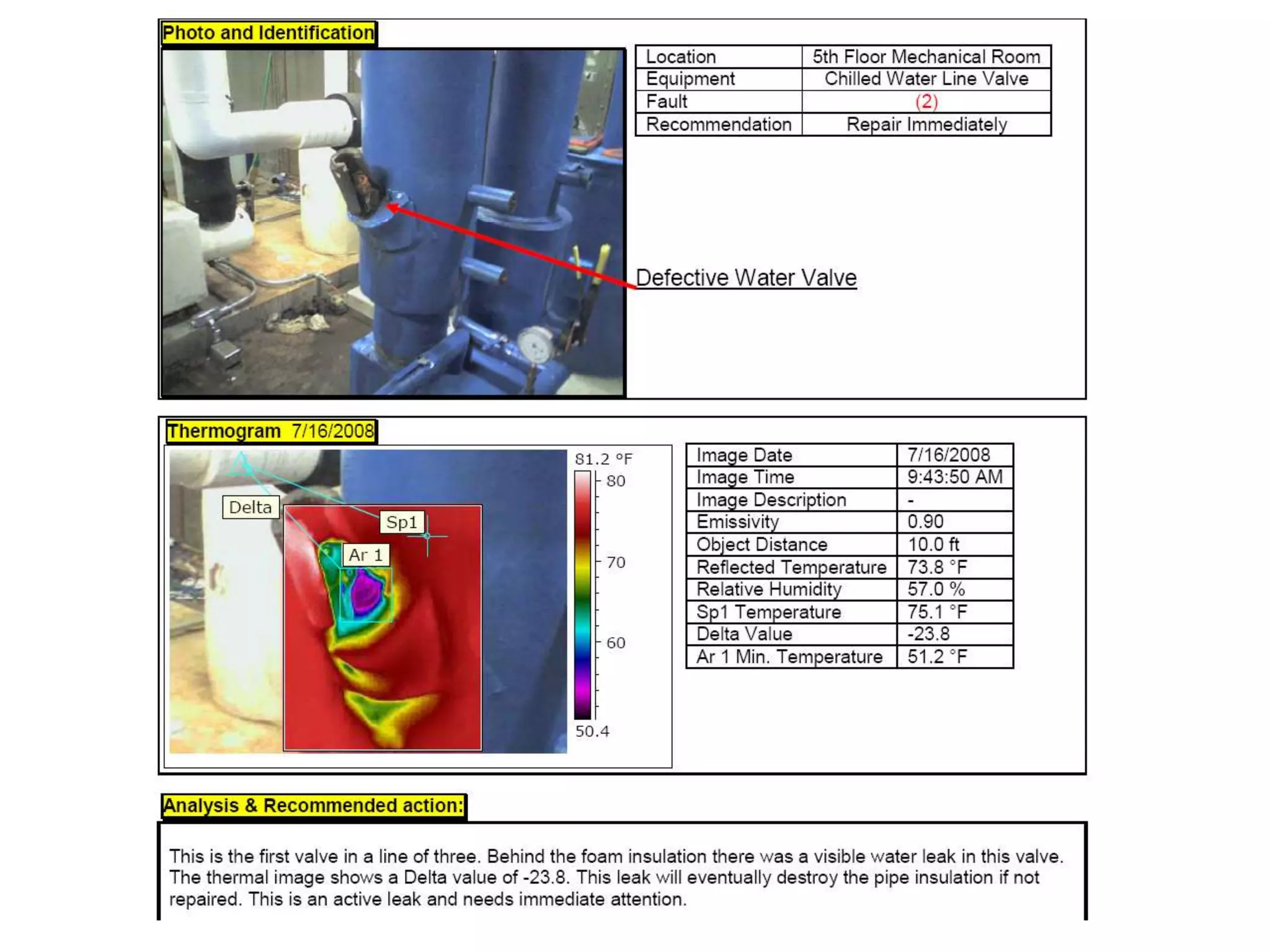 Thermograph Testing Thermography Testing.ppt
