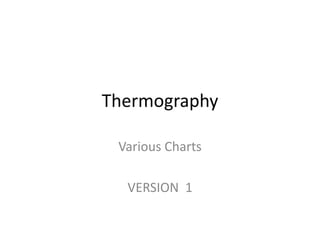 Thermography
Various Charts
VERSION 1
 