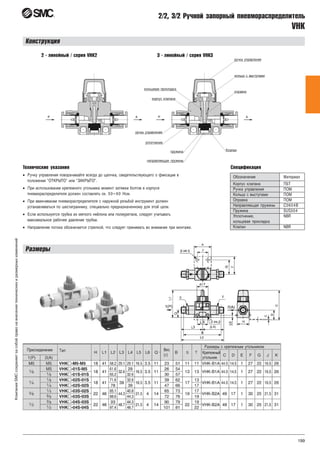 199
КомпанияSMCсохраняетзасобойправонавнесениетехническихиразмерныхизменений
 
