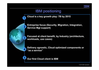 IBM positioning
    Cloud is a key growth play: 7B by 2015
1

  Entreprise focus (Security, Migration, Integration,
2 Service Mgt support)


  Focused at client benefit, by Industry (architecture,
3 workloads, use cases)


  Delivery agnostic, Cloud optimized components or
4 “as a service”


5 Our first Cloud client is IBM

                                                  © 2010 IBM Corporation
 