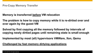 Pre-Copy Memory Transfer


Memory is transferred before VM relocation

The problem is how to copy memory while it is re-dirtied over and
over again by the guest VM

Solved by first copying all the memory followed by intervals of
copying newly dirtied pages until remaining state is small enough

Implemented by most (all) hypervisors VMWare, Xen, Qemu

Challenged by fast memory dirtying applications

© 2012 SAP AG. All rights reserved.                                 8
 