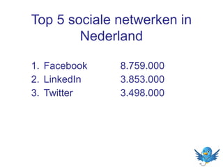 Top 5 sociale netwerken in
Nederland
1. Facebook
2. LinkedIn
3. Twitter

8.759.000
3.853.000
3.498.000

 