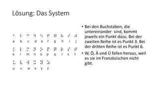 Lösung: Das System
• Bei den Buchstaben, die
untereinander sind, kommt
jeweils ein Punkt dazu. Bei der
zweiten Reihe ist es Punkt 3. Bei
der dritten Reihe ist es Punkt 6.
• W, Ö, Ä und Ü fallen heraus, weil
es sie im Französischen nicht
gibt.
 