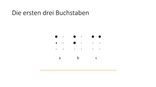 Die ersten drei Buchstaben
 