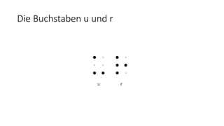 Die Buchstaben u und r
 