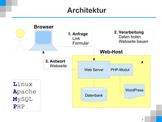7 
Architektur 
Web Server 
Datenbank 
PHP-Modul 
WordPress 
Browser 
Web-Host 
1. Anfrage 
Link 
Formular 
3. Antwort 
Webseite 
2. Verarbeitung 
Daten holen 
Webseite bauen 
Linux 
Apache 
MySQL 
PHP 
 