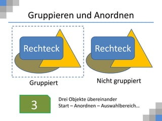 Gruppieren und Anordnen


Rechteck                    Rechteck


 Gruppiert                  Nicht gruppiert

             Drei Objekte übereinander
 3
 1
 2           Start – Anordnen – Auswahlbereich…
 