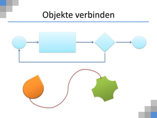 Objekte verbinden
 