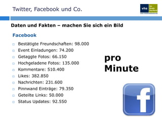 Twitter, Facebook & Co. auf mobilen Geräten (Bsp.: iPad) Twitter, Facebook und Co.Sind Sie schon dabei?Haben Sie eine eMail-Adresse? Haben Sie eine eigene Internetseite?Haben Sie einen iPod (mp3-Player)?Haben Sie ein Smartphone?Haben Sie schon eine Facebook - Seite?TwitternSie schon?Sind Sie schon bei XING vertreten?Bloggen Sie schon?