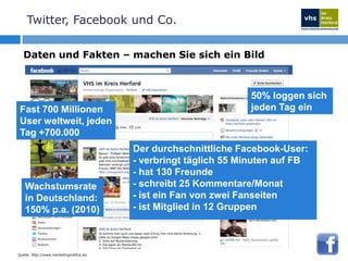 Twitter, Facebook und Co.Sind Sie schon dabei?Ca. 40 Mio Deutsche sind derzeit in „Sozialen Netzen“ unterwegs