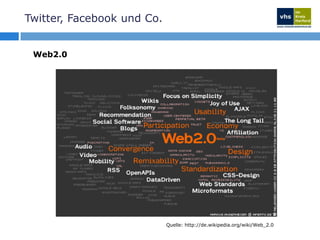 Marketing, Schulungen, Seminare