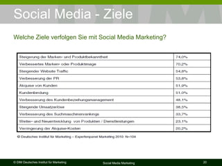 Social Media - Ziele Welche Ziele verfolgen Sie mit Social Media Marketing? 