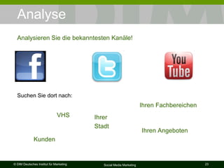 Analyse Analysieren Sie die bekanntesten Kanäle! Suchen Sie dort nach: VHS Ihrer Stadt Ihren Fachbereichen Ihren Angeboten Kunden 