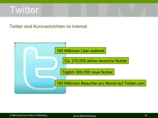 Twitter Twitter sind Kurznachrichten im Internet 160 Millionen User weltweit Täglich 300.000 neue Nutzer 180 Millionen Besucher pro Monat auf Twitter.com Ca. 270.000 aktive deutsche Nutzer 