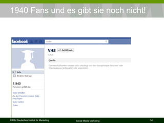 1940 Fans und es gibt sie noch nicht! 