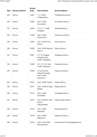 Vhse transfer list of schools PDF Vhse transfer list of schools PDF