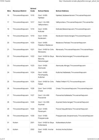 Vhse transfer list of schools PDF