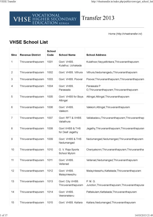 Vhse transfer list of schools Vhse transfer list of schools