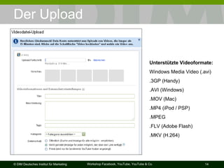 Der Upload Unterstützte Videoformate: Windows Media Video (.avi)  .3GP (Handy)  .AVI (Windows)  .MOV (Mac)  .MP4 (iPod / PSP)  .MPEG  .FLV (Adobe Flash)  .MKV (H.264)  