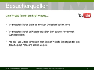 Besucherquellen Die Besucher suchen direkt bei YouTube und stoßen auf Ihr Video. Die Besucher suchen bei Google und sehen ein YouTube-Video in den Suchergebnissen. Ihre YouTube-Videos können auf Ihrer eigenen Website einbettet und so den Besuchern zur Verfügung gestellt werden. Viele Wege führen zu Ihren Videos… 
