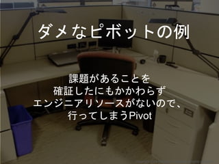 課題があることを
確証したにもかかわらず
エンジニアリソースがないので、
行ってしまうPivot
ダメなピボットの例
Copyright 2018 Masayuki Tadokoro All rights reserved
 