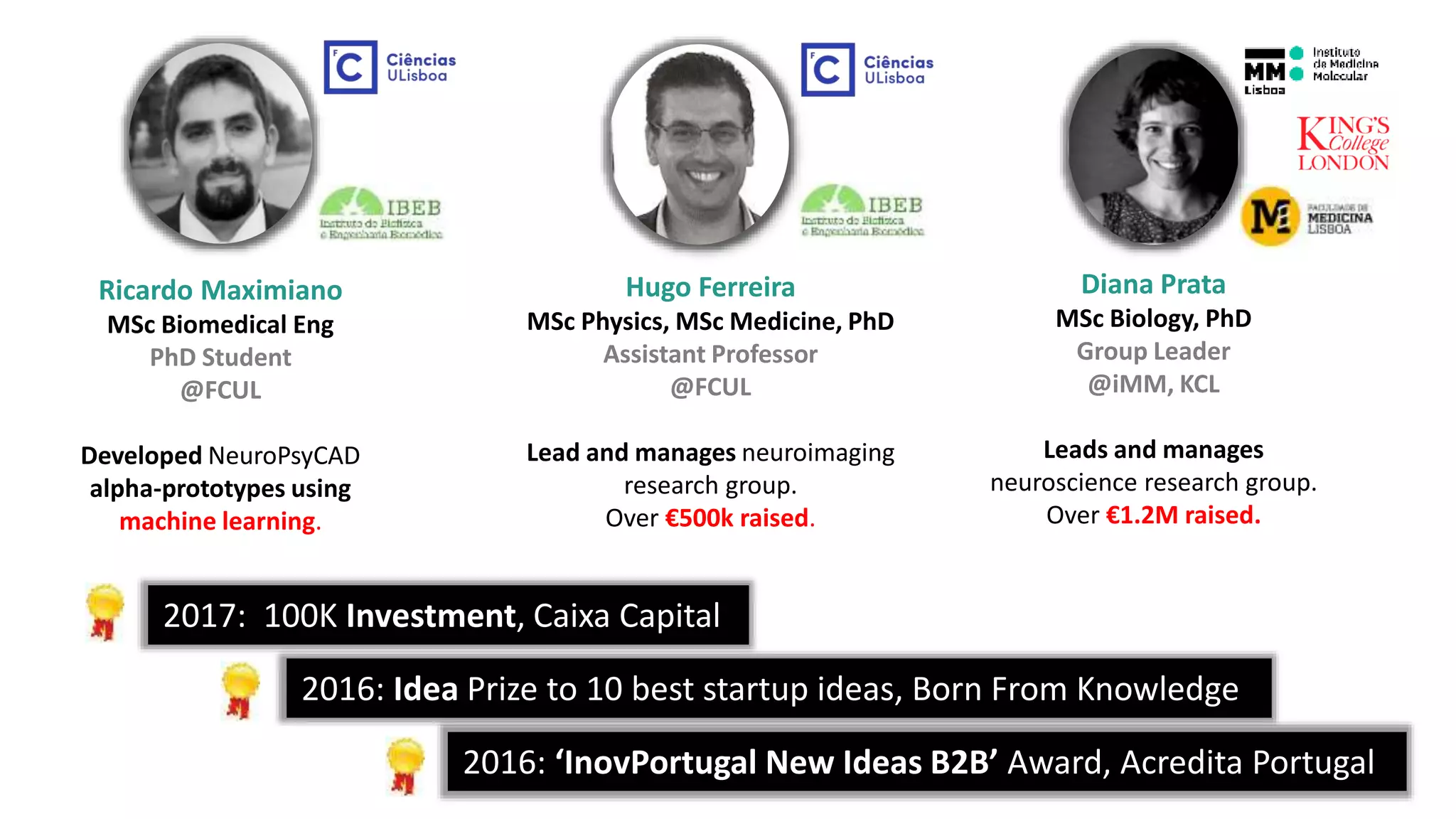 Hugo Ferreira
MSc Physics, MSc Medicine, PhD
Assistant Professor
@FCUL
Lead and manages neuroimaging
research group.
Over €500k raised.
Diana Prata
MSc Biology, PhD
Group Leader
@iMM, KCL
Leads and manages
neuroscience research group.
Over €1.2M raised.
Ricardo Maximiano
MSc Biomedical Eng
PhD Student
@FCUL
Developed NeuroPsyCAD
alpha-prototypes using
machine learning.
2017: 100K Investment, Caixa Capital
2016: ‘InovPortugal New Ideas B2B’ Award, Acredita Portugal
2016: Idea Prize to 10 best startup ideas, Born From Knowledge
 