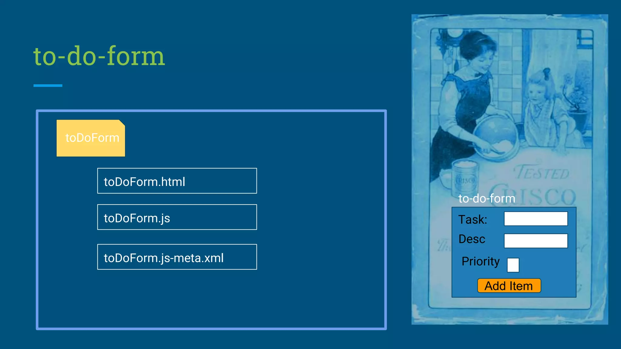 to-do-form
Task:
Desc
Priority
Add Item
to-do-form
toDoForm
toDoForm.html
toDoForm.js
toDoForm.js-meta.xml
 