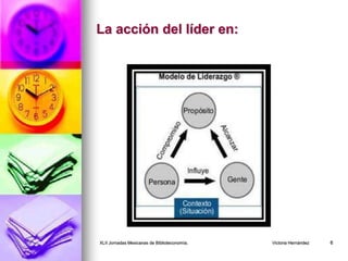 La acción del líder en:
XLII Jornadas Mexicanas de Biblioteconomía. Victoria Hernández 6
 