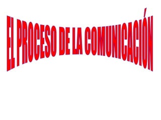 EL PROCESO DE LA COMUNICACIÓN 