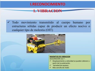  Todo movimiento transmitido al cuerpo humano por
estructuras sólidas capaz de producir un efecto nocivo o
cualquier tipo de molestia (OIT)
1. VIBRACION
I.RECONOCIMIENTO
MAGNITUD DE VIBRACION
ACELERACIÓN m/s 2:
 Desplazamiento y velocidad se pueden obtener a
partir de la aceleración.
 Variedad de equipos.
 Más sencillo de medir.
 